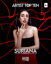 Image result for Suriana