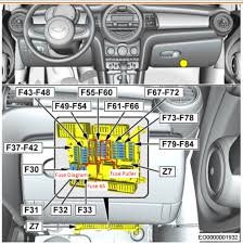 Mini cooper fuse box location and how to check fuses on bmw mini cooper 3rd generation. Air Con Help Mini Cooper Forum
