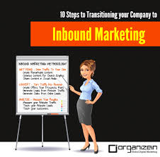 Seo Company In Phoenix Internet Marketing Phoenix Seo Inbound Marketing Web Design Company Marketing Firm