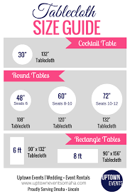 A Tablecloth Size Guide Cheat Sheet For Any Wedding For Event Table Cloth Tablecloth Sizes Wedding Planning Advice
