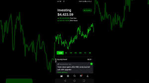 We're making extended market hours available to everyone on robinhood, for free. Update On Road To Becoming A Millionaire Trading Cryptocurrency With Robinhood Youtube