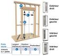 Porte d entre - CASTORAMA
