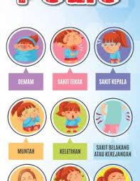 Oleh kerana virus covid 19 ini mengakibatkan jangkitan pada saluran pernafasan seseorang, symptom dan tanda awal jangkitan banyak berhubung kait dengan gejala pernafasan. Tanda Jangkitan Covid 19 Covid 19 Simptom Jangkitan Dan Cara Pencegahan Serta Rawatan Kerana Itu Tanda Jangkitan Kemungkinan Kurang Kelihatan Emn Tyu