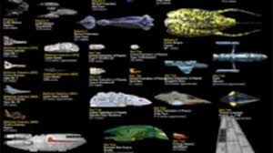 Sci Fi Starship Size Comparisons Mental Floss