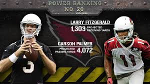 2013 Nfl Season Preview Arizona Cardinals Cbssports Com