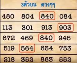 Pin On Http Thailotterycuttips Blogspot Com