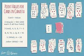 The top 77 cards are dealt into 7 pile s, 11 cards in each pile. Rules Of The Classic Card Game Canasta