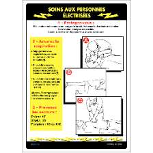 Affiche De Premiers Secours Sur Les Gestes A Faire En Cas D Electrocution Premiers Secours Premiers Sons Secourisme