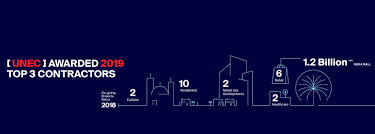 The dos entity number is #5772235. Unec United Engineering Construction Linkedin