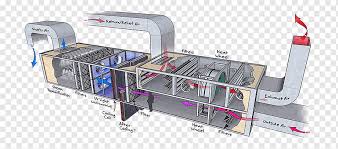 Cooling coils, fans, filters, dampers, ductwork, working animations. Air Handler Hvac Control System Air Conditioning Chilled Water Air Condi Air Condi Trane System Png Pngwing