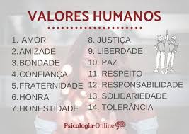 Los valores humanos también pueden relacionarse con las leyes, por lo que a entre los valores humanos podemos mencionar: 15 Valores Humanos O Que Sao Lista Tipos E Exemplos Valores Sociais Culpar Os Outros Valores Pessoais