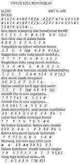 Setelah 25 tahun baru terurai isinya.???? Not Angka Suci Dalam Debu Koleksi Not Angka