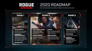 Rogue Company On Twitter What S Up Next For Roguecompany We Re Glad You Asked Take A Look At Our Roadmap Below And Be Sure To Join Scottgandhi On Our First Reddit Ama Tomorrow