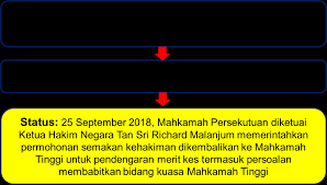 Kita tidak dapat memastikan bahwa ideologi ini di dunia ini mempengaruhi bagaimana suatu negara. Http Www Mabims Gov Bn Kertas 20kerja Kertas 20tema 20som 20mabims 2043 202018 20 20malaysia Pdf