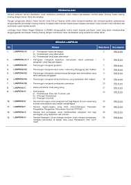 Selesaikan bayaran deposit kepada supplier yang berkenaan. Http Phl Hasil Gov My Pdf Pdfam Lampiran Lampiran 2019 1 Pdf