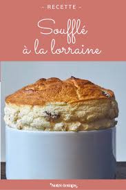 Epingle Sur Recettes