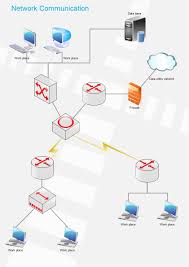 A detailed network diagram can also assist new hires in setting up their network by themselves (if the process is not too complicated for them to understand). Lm 6555 Network Diagram Example Large Multiprotocol Network Schematic Wiring