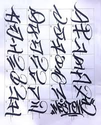Graffiti Letters 61 Graffiti Artists Share Their Styles Bombing Science Graffiti Lettering Graffiti Lettering Fonts Graffiti Alphabet Styles