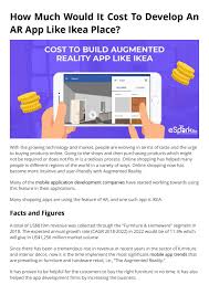 The Ikea Place App Competitors Features And Costs By Esparkbiz Issuu Discover epic buying guides for 25 different types of furniture for the home.