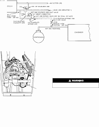 58 Fresh Sporlan Txv Chart Home Furniture