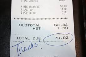 How To Tip A Gratuity Guide To Whistler The Whistler Insider