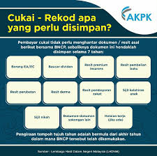 Cukai pendapatan (your tax we care). Individu Berpendapatan Melebihi Rm34 001 Perlu Daftar Fail Cukai Pendapatan Lhdn