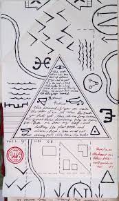 15+ gravity falls portal blueprint. Gravity Falls Portal Blueprint Interdimensional Portal Gravity Falls Wiki Fandom Gravity Falls Universe Portal Blueprint By Glabur On Deviantart To Download Gravity Falls Universe Portal Blueprint By Glabur On Deviantart