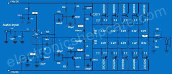 Power amplifier sae 2400 (1,2,3) 790k. Pcb Layout 5000w Power Amplifier Circuit Diagram Circuit Boards