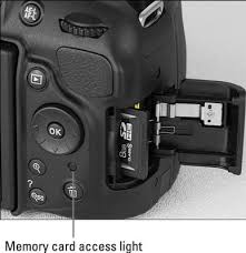 A total of 160 sd cards were tested using benchmark software in several card readers. How To Use Memory Cards With Your Nikon D5200 Dummies