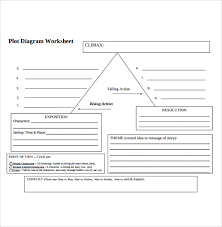 Sample Plot Chart Templates 5 Free Documents In Pdf