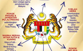 Dalam empat jalur yang sama besarnya dalam bahagian tengah itu; Kenali Maksud Simbol Pada Jata Negara Dubai Khalifa