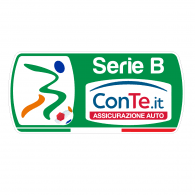 B series 30 april has now ended. Serie B Conte Brands Of The World Download Vector Logos And Logotypes
