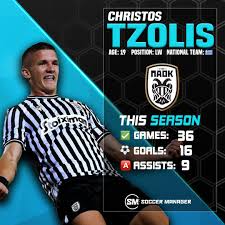 He is 18 years old from greece and playing for paok in the rest of world. Soccer Manager 18 Year Old Christos Tzolis For Paok This Season Is Having A Breakout Season With A Goal Involvement Every 94 Minutes The Greek Winger Is Being Heavily