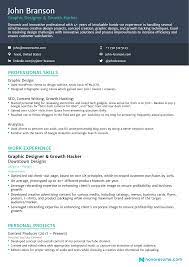 Check spelling or type a new query. Combination Resume Guide W Templates Examples