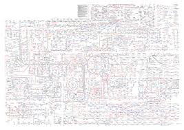 Biochemical Pathways Wall Chart Roche Biochemical Pathways
