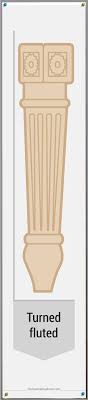 Check spelling or type a new query. 16 Furniture Leg Styles Table Chair Sofa Legs Home Stratosphere
