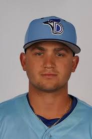 Blue Jays Top Prospects