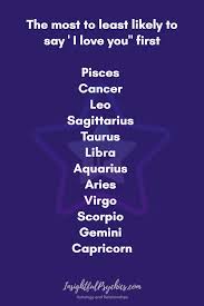 Love Compatibility Between Zodiac Signs Zodiac Signs Pisces Zodiac Signs Sagittarius Zodiac Signs