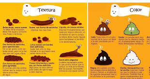 Pin En Salud