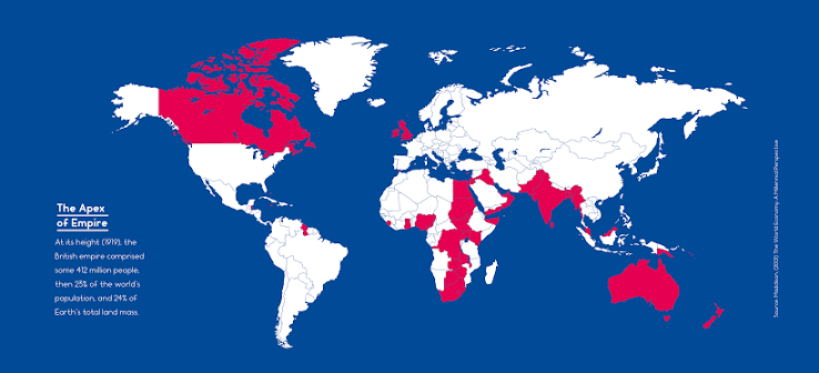 The Sun Never Sets. At its height, the British empire… | by Weapons of Reason | The Conflict issue — Weapons of Reason | Medium
