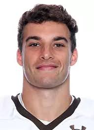 2022 Football Roster