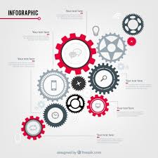 Gears Infographic Software Testing Testing Strategies Functional Testing