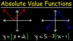 How To Graph Absolute Value Functions Domain Range Youtube