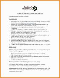 Addressing the letter to someone by their name grabs their interest. Name Of The Cover Letter Sample Cover Letter
