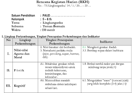 Maybe you would like to learn more about one of these? Rencana Kegiatan Harian Paud Usia 5 6 Tahun Tema 4 Lingkunganku Administrasi Tk Paud