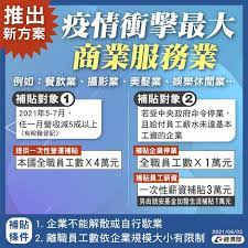 經濟部對受嚴重特殊傳染性肺炎影響發生營運困難產業事業紓困振興辦法(中華民國 110 年 3 月 18 日經濟部經企字第 11004601200 號令修正). A8gtcltbqkwizm