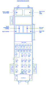 To make them more informative, you must be sure that they are easy to read. 31 2005 Dodge Durango Fuse Box Diagram Free Wiring Diagram Source
