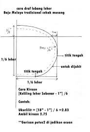 Kolar tersebut hanya selebar satu jari dan kedudukannya menegak. Draf Lubang Leher Baju Melayu Cekak Musang Boys Sewing Patterns Sewing Design Fashion Sewing Pattern