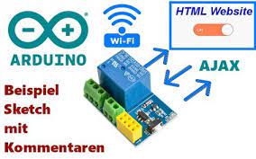 Open the arduino ide serial monitor to take a look at the mqtt messages being received and published. 120 Ideeen Over Esp8266 Elektronica Arduino Slim Huis