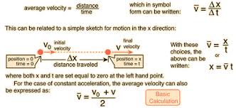 description of motion